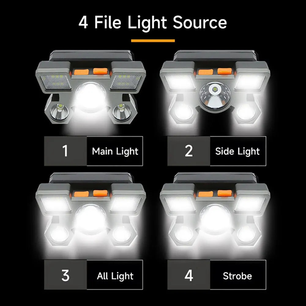 5 LED Headlamp Rechargeable