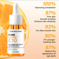 Moisturizing Repair Dull Serum Face Skin Care
