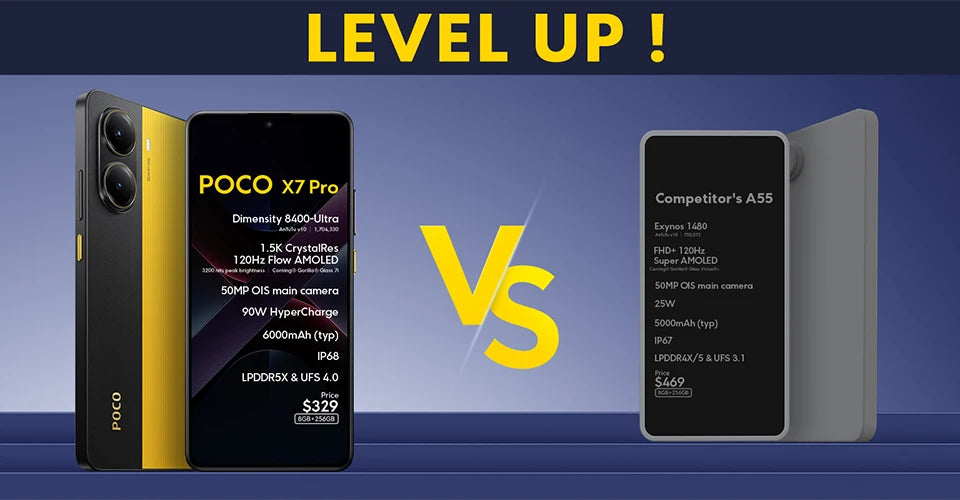 【World Premiere】POCO X7 Pro Global Version Smartphone 256GB / 512GB Dimensity 8400-Ultra 90W Charge 6000mAh battery IP68 NFC 5G