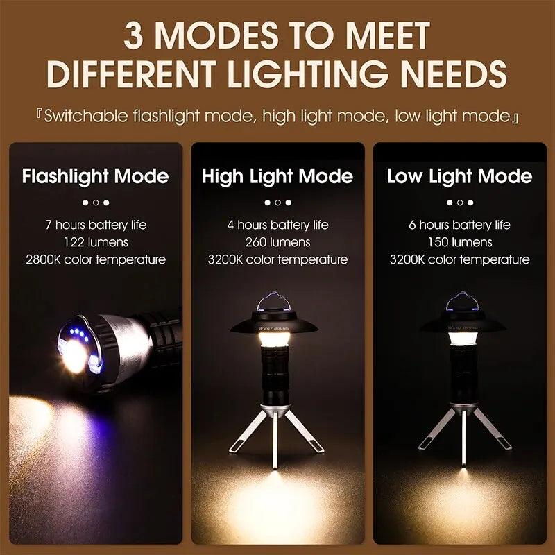 WEST BIKING Portable Camping Light 3 In
