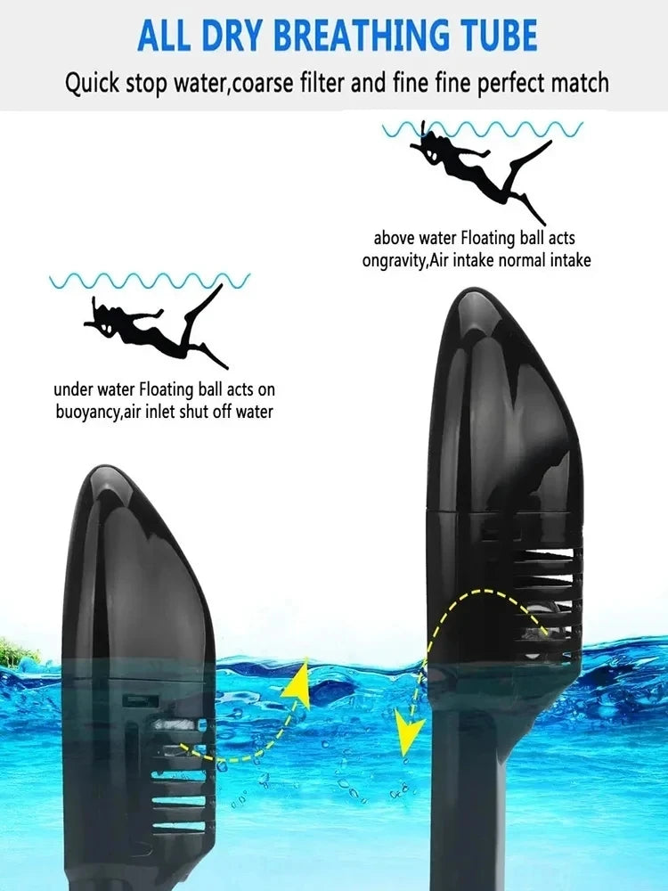 Scuba Diving Respirator Masks