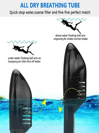 Scuba Diving Respirator Masks