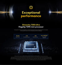 POCO X7 Global Version Cellphone 256GB 512GB Dimensity 7300-Ultra 6.67