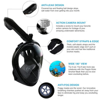 Respirator Masks Anti Fog