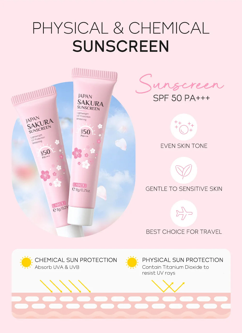 Firming Hydrating Face Care Kit