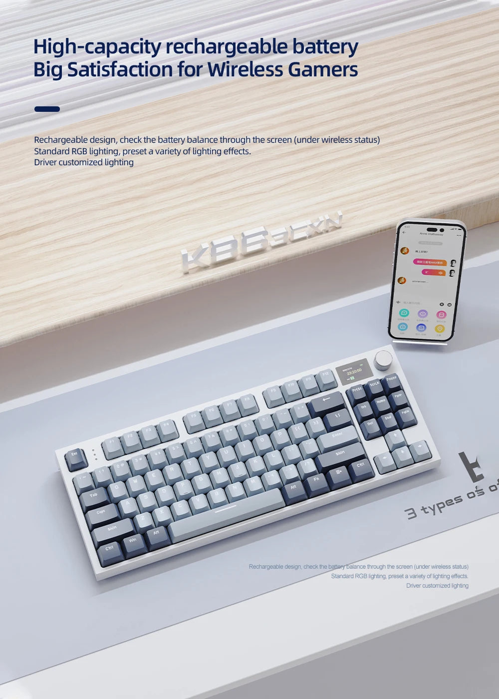 Rotary Button for Games and Work