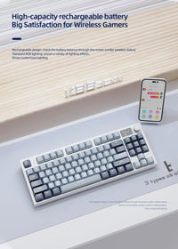 Rotary Button for Games and Work