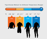 Wetsuits 3mm/2mm Neoprene