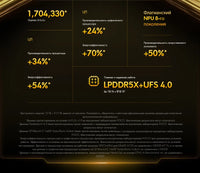 【World Premiere】POCO X7 Pro Global Version Smartphone 256GB / 512GB Dimensity 8400-Ultra 90W Charge 6000mAh battery IP68 NFC 5G