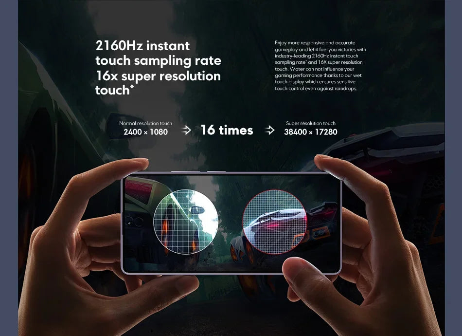 Global Version POCO M6 Pro Helio G99 Ultra 120Hz Flow AMOLED DotDisplay 67W turbo charging 64MP Triple Camera with OIS