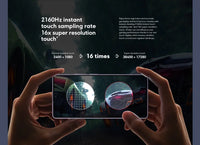 Global Version POCO M6 Pro Helio G99 Ultra 120Hz Flow AMOLED DotDisplay 67W turbo charging 64MP Triple Camera with OIS