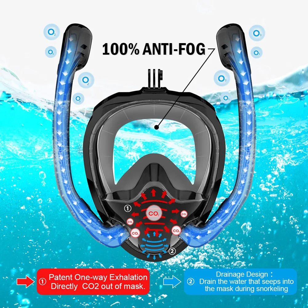 Full Face Snorkel Mask 180°Panoramic k