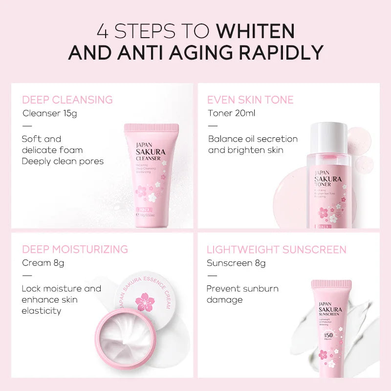 Firming Hydrating Face Care Kit