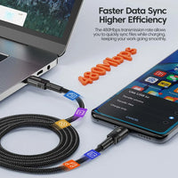 Fast Charging Type C to Type C for iPhone