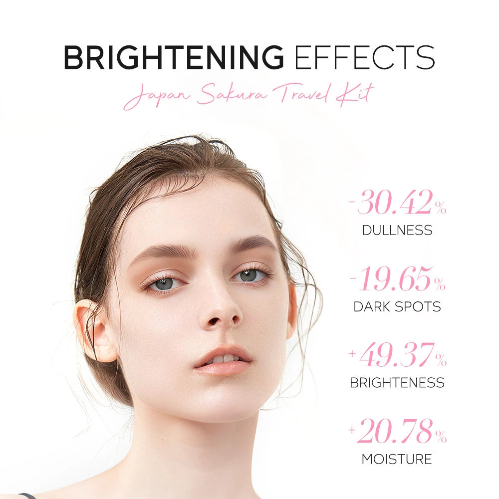 Firming Hydrating Face Care Kit