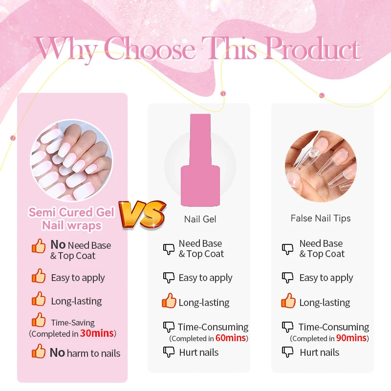 Full Cover Nail Gel Sticker Wraps Manicure
