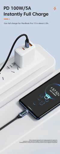 Fast Charging Charger USB C to USB C