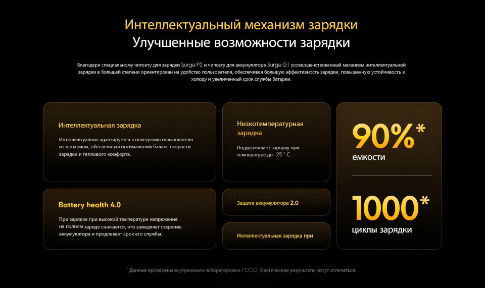【World Premiere】POCO X7 Pro Global Version Smartphone 256GB / 512GB Dimensity 8400-Ultra 90W Charge 6000mAh battery IP68 NFC 5G