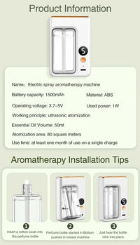 Automatic Diffuser Aromatherapy