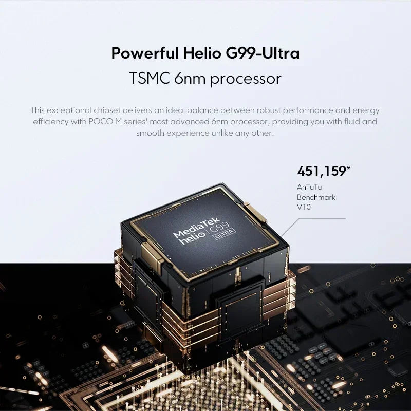 Global Version POCO M6 Pro Helio G99 Ultra 120Hz Flow AMOLED DotDisplay 67W turbo charging 64MP Triple Camera with OIS