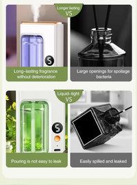 50ML Automatic Home Fragrance