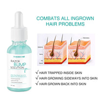 Fashion Simple For Inhibiting Hair Growth
