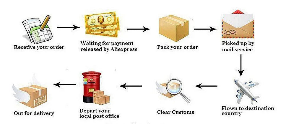 Solid Sexy A-Line Dresses New Autumn Women Streetwear Fashion Long Sleeves V-Neck Casual Slim Dress Club Party Female Dresses